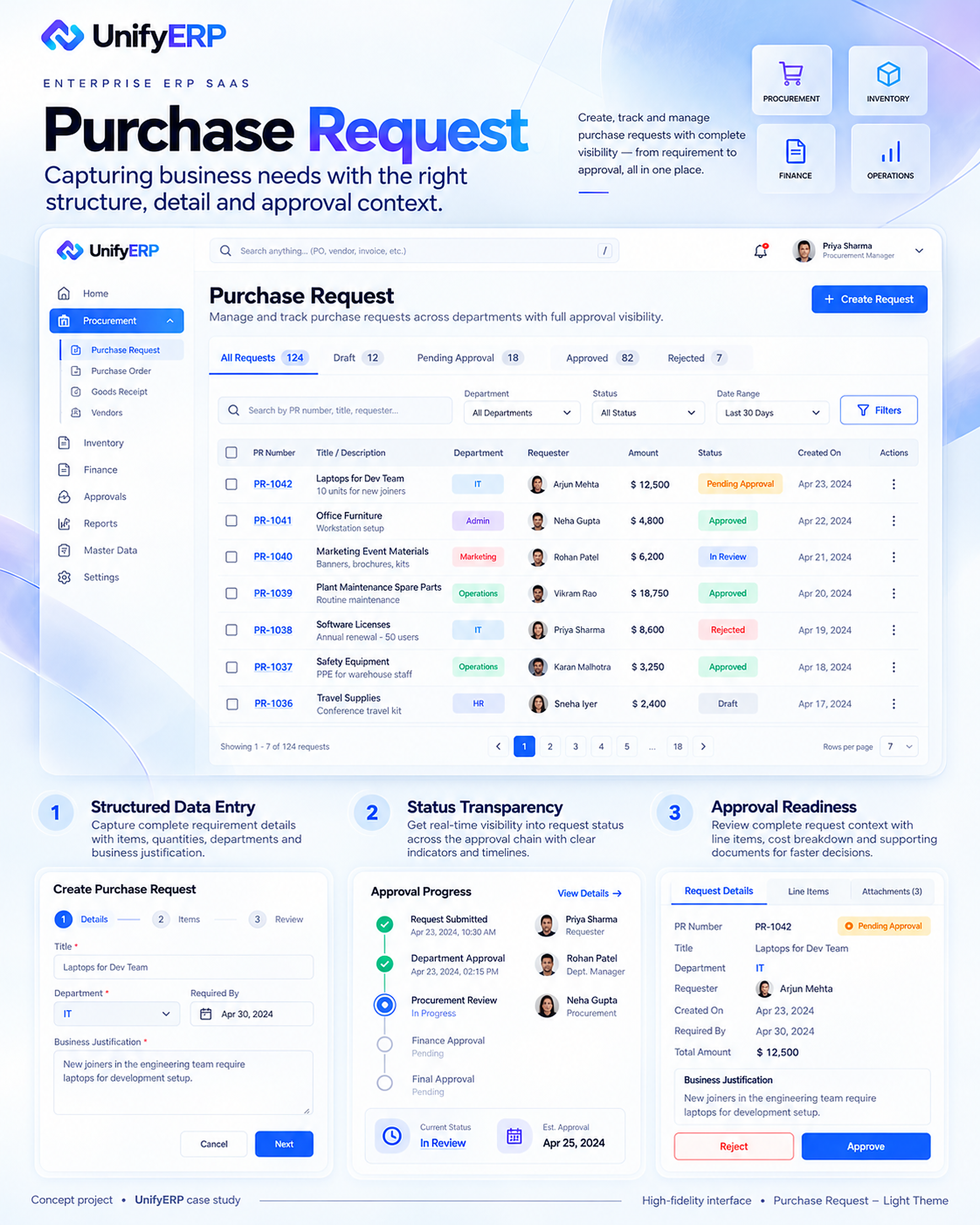 UnifyERP case study 21: Purchase Request Light Theme