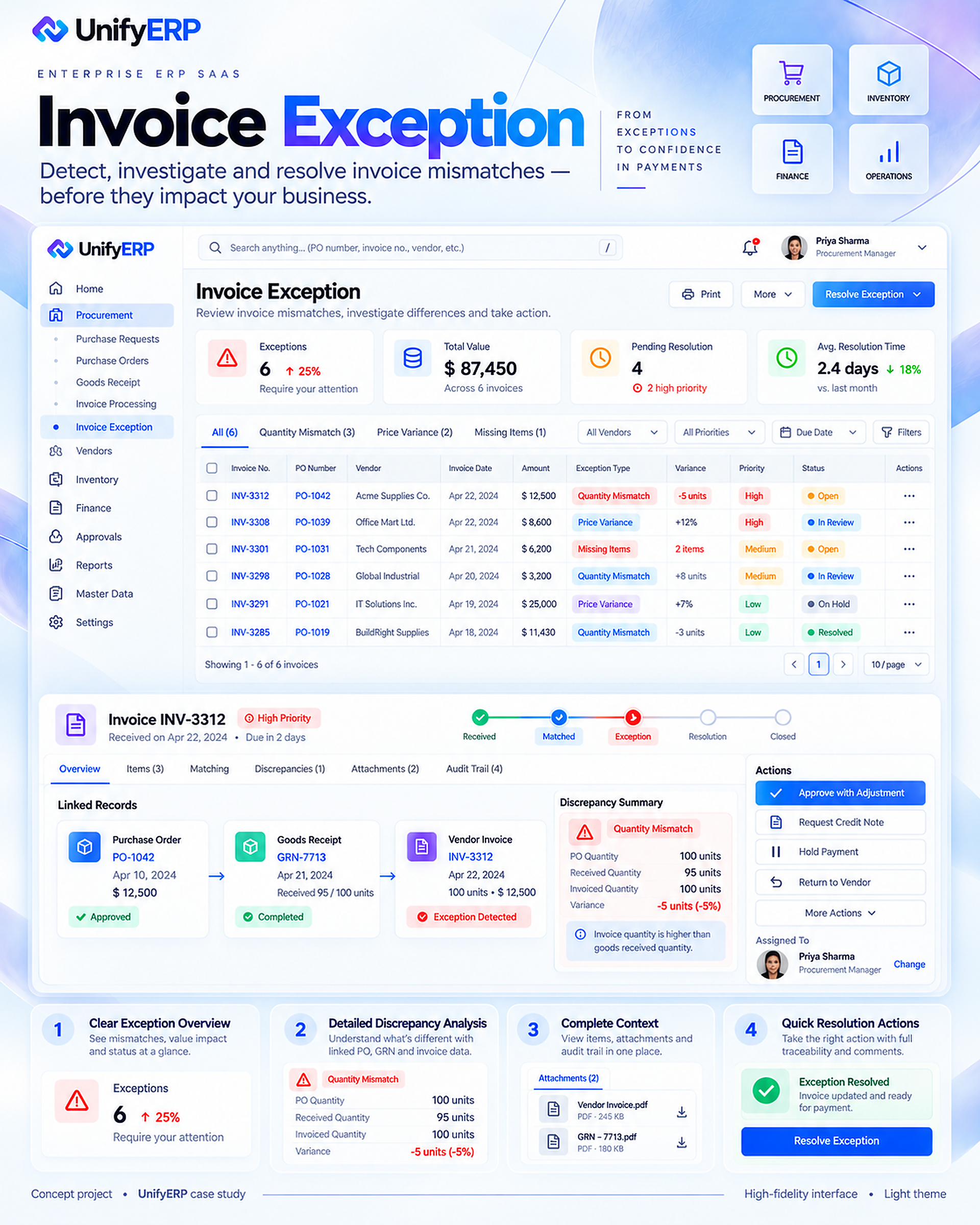 UnifyERP case study 24: Invoice Exception Light Theme