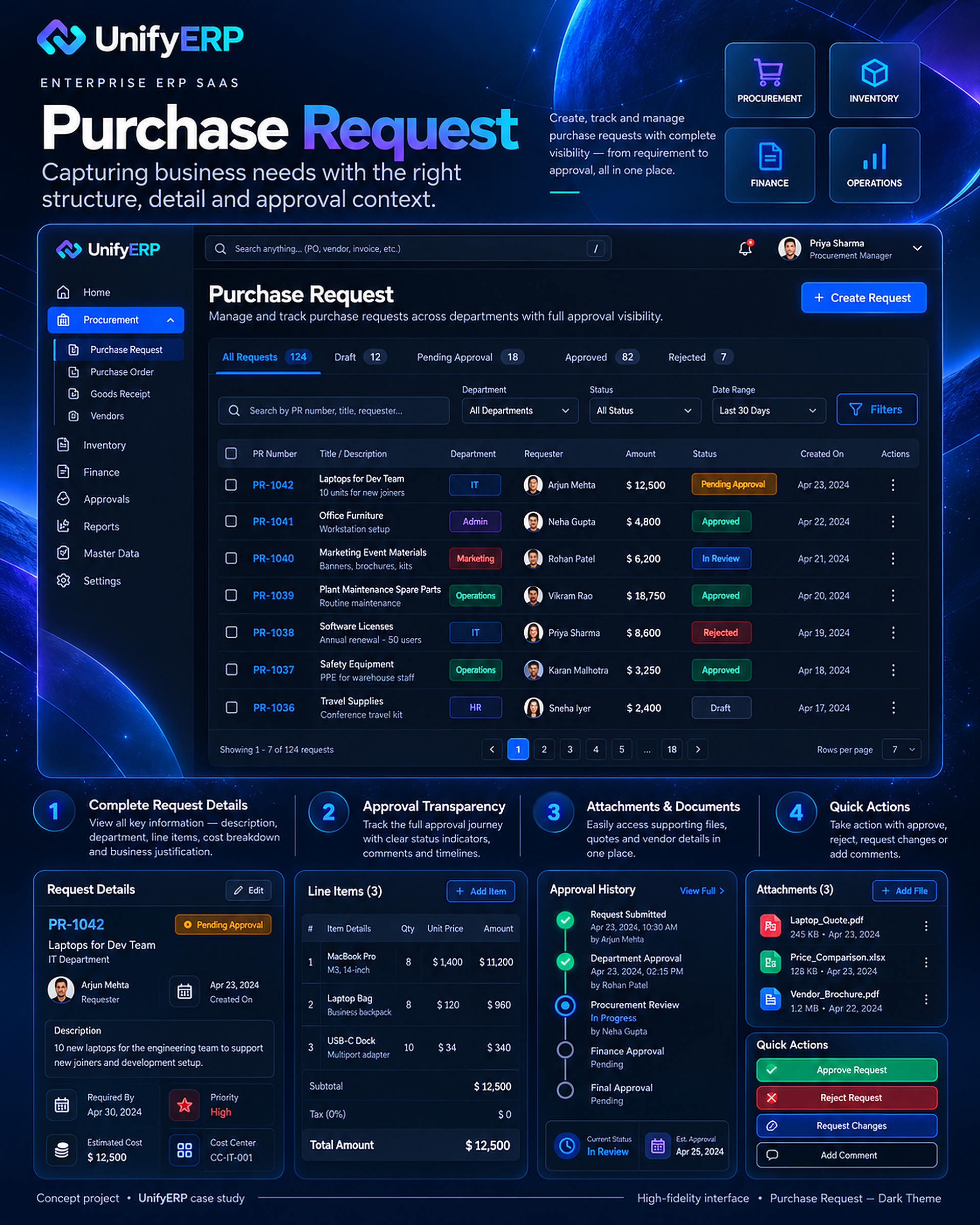 UnifyERP case study 26: Purchase Request Dark Theme