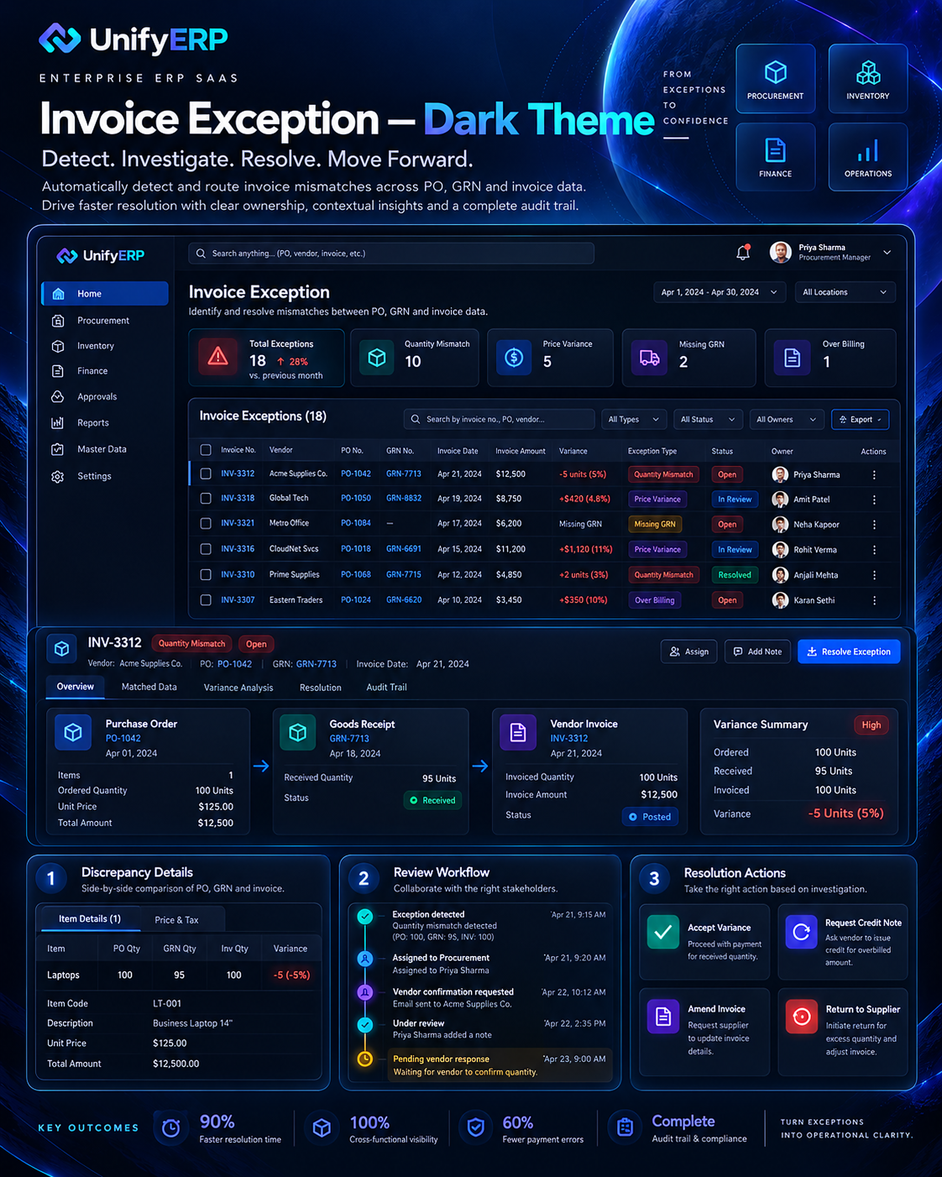 UnifyERP case study 29: Invoice Exception Dark Theme
