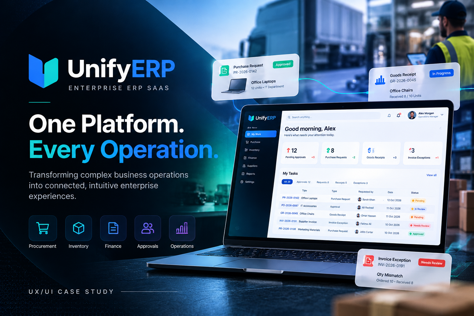 UnifyERP — One Platform, Every Operation, enterprise ERP concept